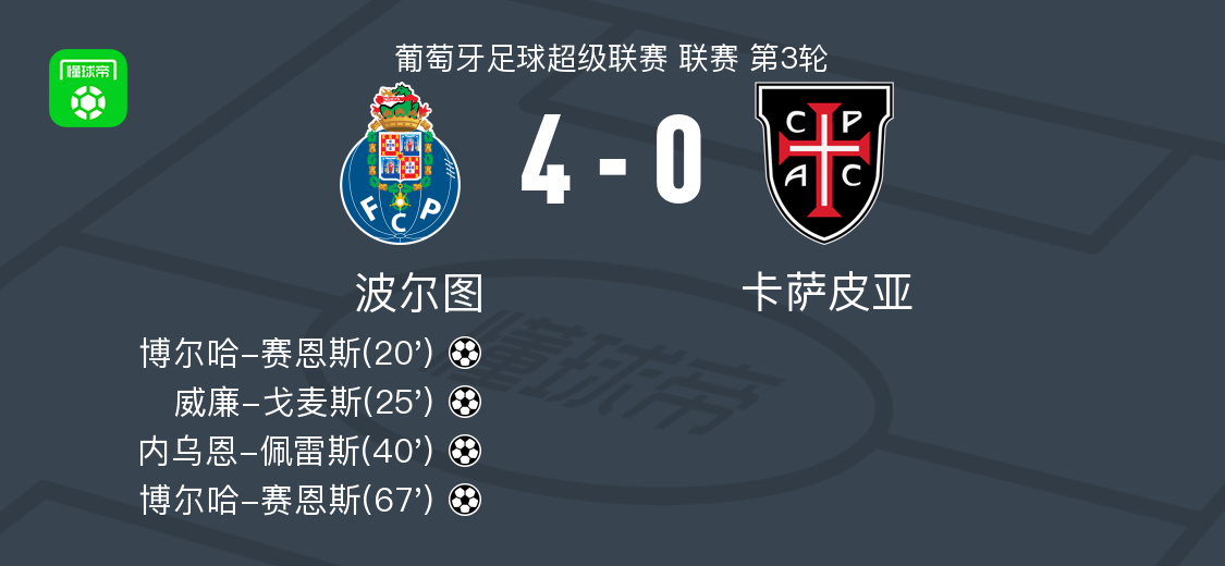 img, 上半场各入, 比赛中 img, 上半场各入, 比赛中