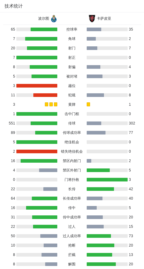 其中阿尔贝 其中阿尔贝