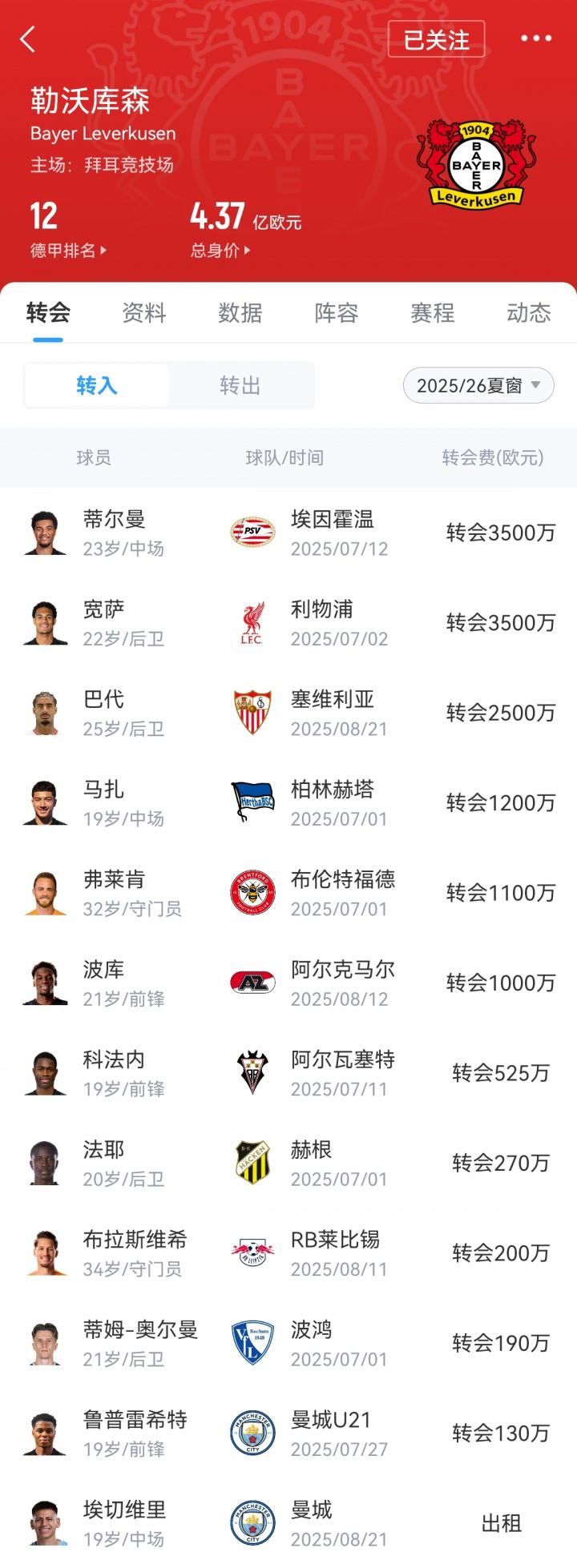 得的荣誉