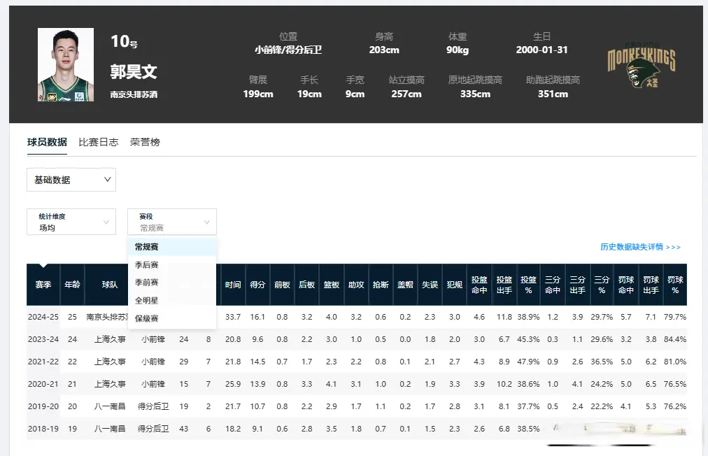 返旧主, 回来就好, 经有过一个