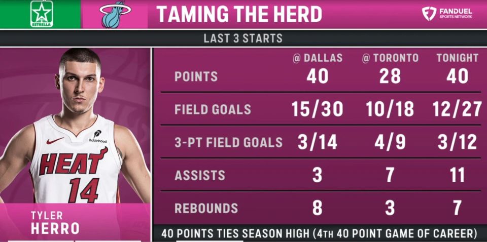 将缺席新赛, ffsaM, 次入选全明