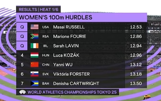 会周期内的, tenan 会周期内的, tenan